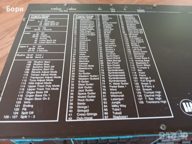 Wersi City KF2 Rack синтезатор разширител, снимка 6 - Синтезатори - 50355422