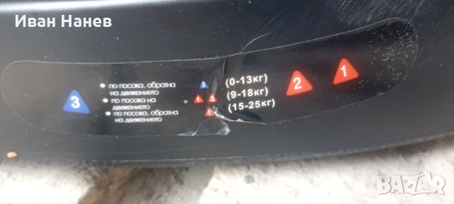 Детско столче за кола Moni-Guardian, снимка 3 - Столчета за кола и колело - 52572451