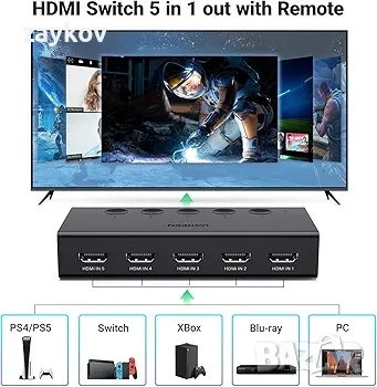 UGREEN HDMI превключвател 5 в 1 изход 4K@60Hz, HDMI сплитер с дистанционно управление , снимка 2 - Друга електроника - 47549375