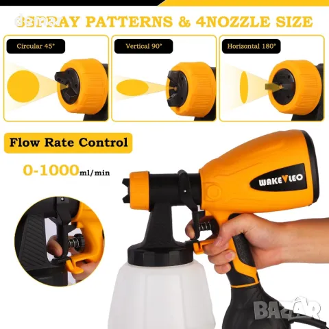 Пръскачка за боя WAKEVLEO 600 W, 3 регулируеми модели на пръскане, 4 размера на дюзите и 1200 ml, снимка 3 - Други стоки за дома - 47764245