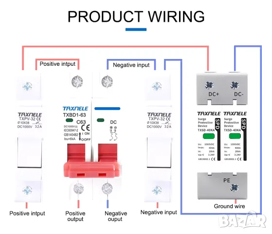 Катоден отводител DC SPD 2P 600V 40KA, снимка 16 - Друга електроника - 49910911
