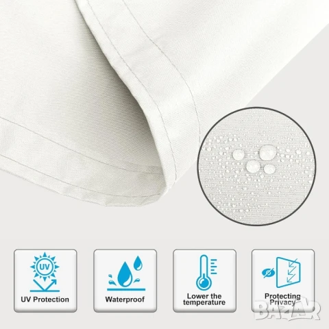 0,75х5м Параван за поверителност за балкон, тераса, ограда, водоустойчив , снимка 3 - Други стоки за дома - 50051277