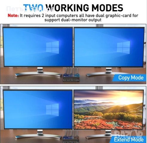 DP KVM превключвател с двоен дисплей, снимка 7 - Суичове - 43014741