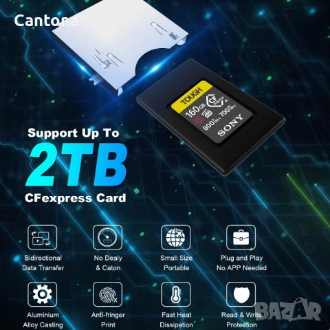 CFexpress Type A Четец на карти USB 3.1 Gen 2 10Gbps, алуминиев, съвместим с Thunderbolt 3, снимка 3 - Чанти, стативи, аксесоари - 39273685