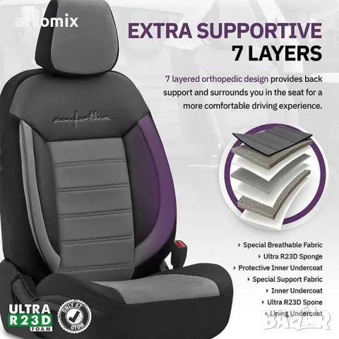 Тапицерия OTOM за седалки Комфортлайн CMF206 Черно/Сиво, снимка 3 - Аксесоари и консумативи - 49929803