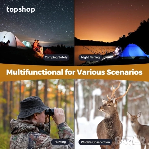 Нов Дийимин 4K бинокъл за нощно виждане, 3-инчов HD екран с 8X цифрово увеличение,  батерия 5000mAh, снимка 2 - Екипировка - 51637840