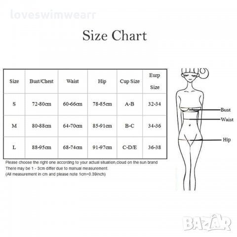 Бански, снимка 3 - Бански костюми - 33294848