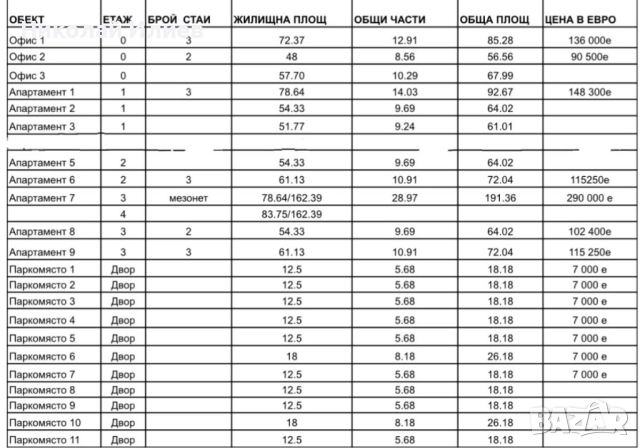 Двустаен кв.Виница, снимка 2 - Апартаменти - 52120317