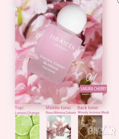 Парфюм , снимка 2 - Дамски парфюми - 52579443