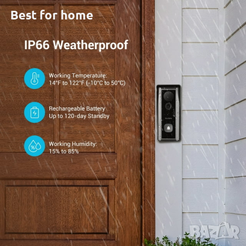 Видео звънец BLURAMS WiFi 2K, снимка 3 - Комплекти за видеонаблюдение - 44920414