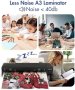 Нова Бърза A3 А4 А5  Ламинираща Машина 360мм/мин Тиха Преносима, снимка 4