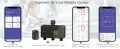 Diivoo WiFi смарт воден таймер с ХЪБ- програматор с 3 зони., снимка 10