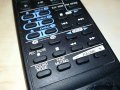 JVC RM-SED5TU AUDIO REMOTE-ВНОС SWISS, снимка 11