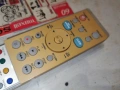 PIONEER DVD RECORDER REMOTE-ВНОС SWISS 0702261904, снимка 17