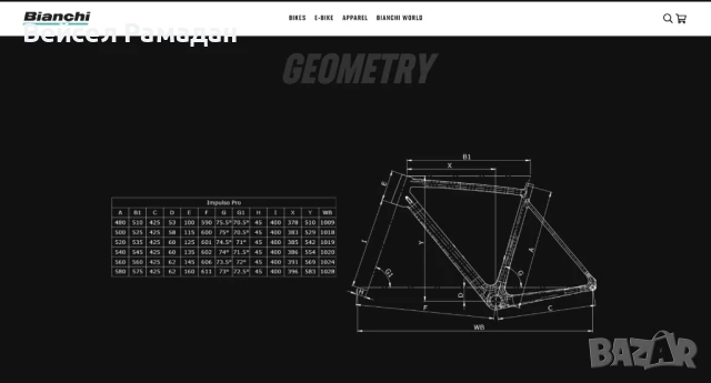 Gravel велосипед Bianchi Impulso pro,54см, снимка 12 - Велосипеди - 51253183