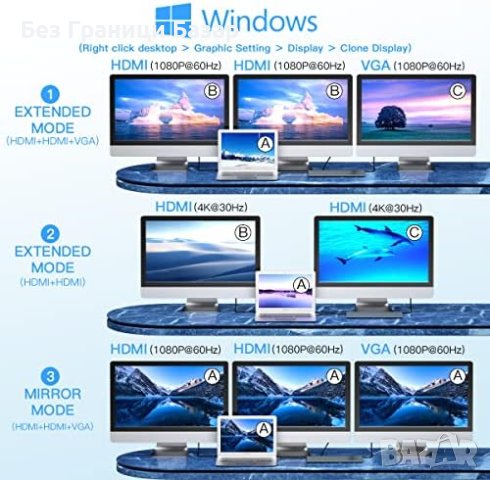 Нова 12-в-1 USB C Док Станция Хъб 3x Дисплей, Бърза Трансфер, Висока Съвместимост, снимка 3 - Друга електроника - 43425568