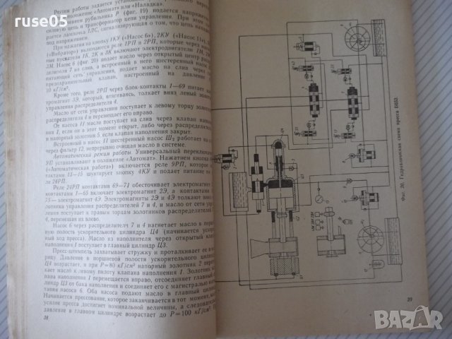 Книга"Прессы для холодного брикетирования...-Н.Найгуз"-96стр, снимка 7 - Специализирана литература - 37943398