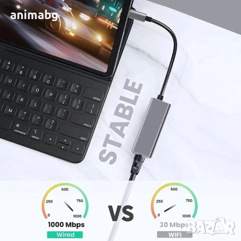 ANIMABG USB Type C мрежова карта, 1000Mbps, снимка 3 - Друга електроника - 53462271