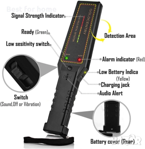 Ръчен металотърсач, V·RESOURCING, снимка 3 - Други инструменти - 51775786