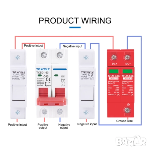 Мълниезащита за Соларни Фотоволтаични Системи Taxnele DC SPD 2P 40KA 600V, снимка 5 - Друга електроника - 52203281
