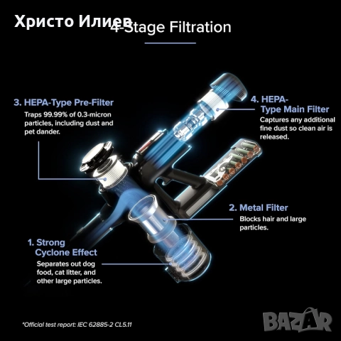 Вертикална прахосмукачка Levoit VortexIQ 40 Flex Безжична, снимка 12 - Прахосмукачки - 52195918