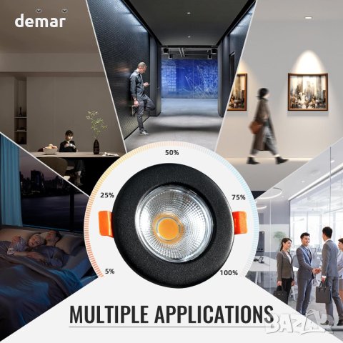 Wondlumi 6X LED осветителни тела за таван 7W димируеми COB ултра тънки, снимка 7 - Лед осветление - 43956261