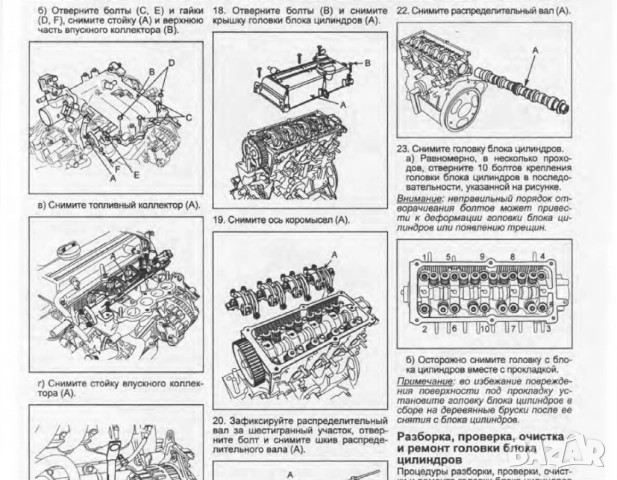 KIA - 6 ръководства за устройство,експлоатация и ремонт /на CD/, снимка 11 - Електронни книги - 52169577