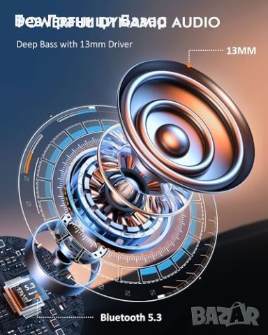 Нови Bluetooth 5.3 слушалки с двоен цифров дисплей Водоустойчиви, снимка 5 - Bluetooth слушалки - 43511158