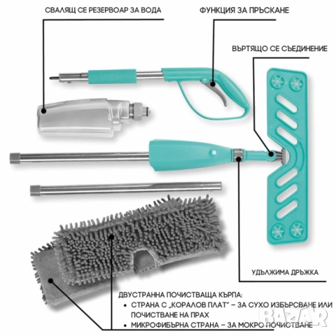 Спрей моп CLEANmaxx със сменяема кърпа и телескопична дръжка – чист под без кофа и без навеждане, снимка 10 - Други стоки за дома - 51974714