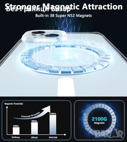 Нов Луксозен Прозрачен Кейс iPhone 15 Силен Магнит, Висока Защита, снимка 4 - Калъфи, кейсове - 43556983