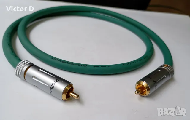 FURUTECH FX-Alpha-Ag Pure Silver Cable 75 ohm-Кабел Coaxial