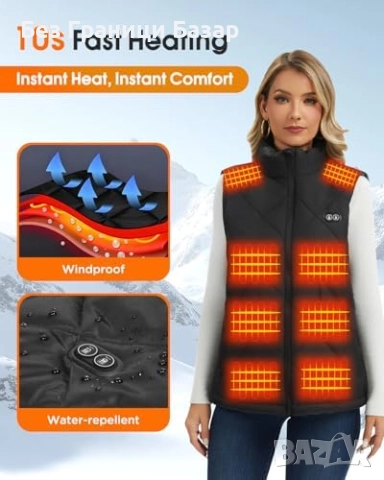 Нов Мъжки отопляем елек 21 зони, 20000mAh батерия, бързо загряване, снимка 5 - Други - 52495560