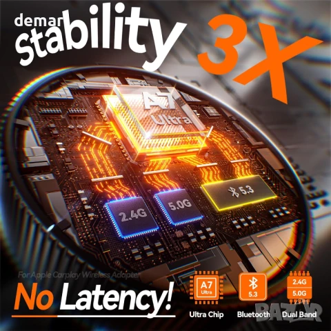 Cleviton - Apple Carplay безжичен адаптер, Bluetooth 5.3 и WiFi 6, USB A/C, черен, снимка 5 - Аксесоари и консумативи - 51396120