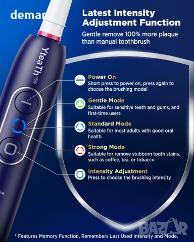 Въртяща се електрическа четка за зъби, 8 глави, 3 интензитета, 5 режима, синя, снимка 6 - Други - 52440961