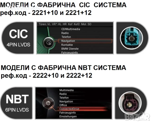 BMW 5 F10 F11 F07 F18 2012-2016 NBT 10.25″ – Навигация, снимка 3 - Навигация за кола - 50735273