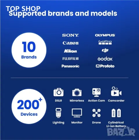 Bronine NP-W126S,NP-W126/Fujifilm/Смарт станция за зареждане на батерии за 10 марки фотоапарати, снимка 5 - Батерии, зарядни - 49308710