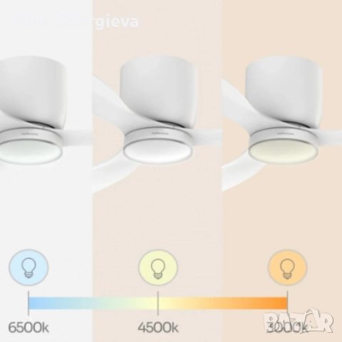 Brizy Bright Minimal – Вентилатор за таван с лампа, снимка 5 - Лампи за таван - 52856690