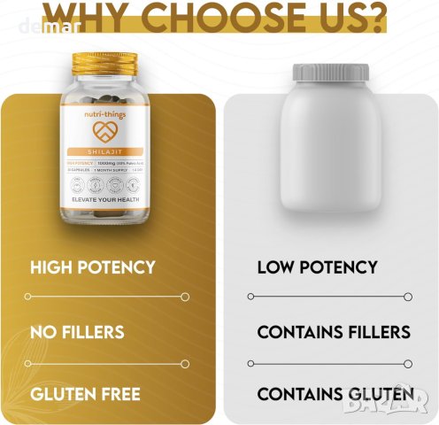 Elevate Your Health® Shilajit Енергийна хранителна добавка - 30 капсули, снимка 2 - Хранителни добавки - 43441335
