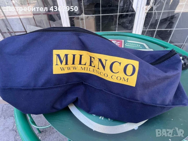 огледала MILENCO, снимка 1