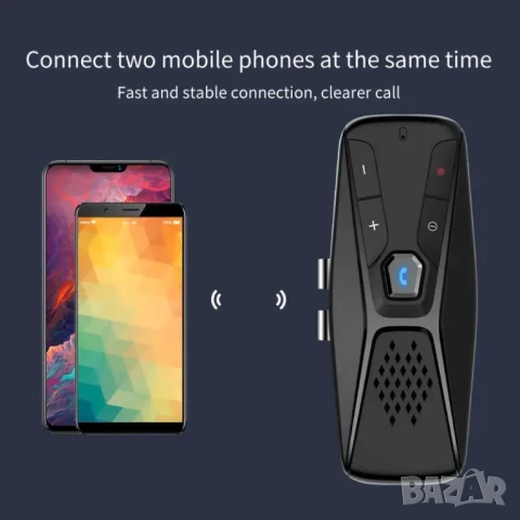 Хендсфри автокомплект с говорител и микрофон, автоматично свързване и изключване и щипка за сенник, снимка 9 - Аксесоари и консумативи - 51290516