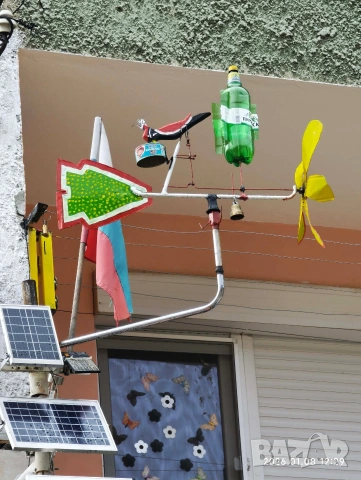 Алармена Система За Къща