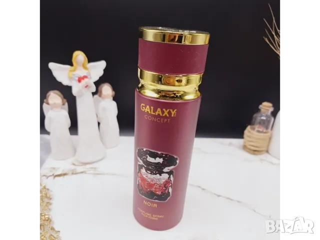   парфюми, снимка 8 - Унисекс парфюми - 50438650