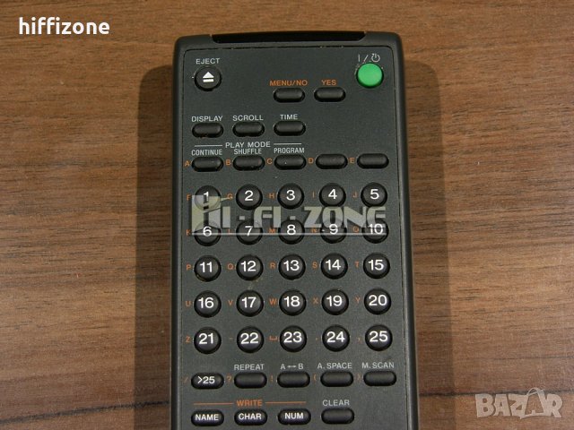 ДИСТАНЦИОННО УПРАВЛЕНИЕ  Sony rm-d15m , снимка 3 - Ресийвъри, усилватели, смесителни пултове - 40678852