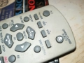 SANYO DVD/VCR COMBO REMOTE-ВНОС SWISS 2811251935, снимка 8