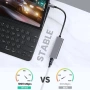 ANIMABG USB Type C мрежова карта, 1000Mbps, снимка 3