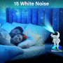 LED проектор астронавт с ракета, галактическа нощна светлина, бял шум, таймер,Bluetooth дистанционно, снимка 3