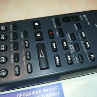 sony rm-d15m minidisc deck-remote control, снимка 13 - Други - 28642469