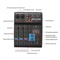F4-A 4channel Audio Mixer Bluetooth-USB Sound Mixin - мини аудио миксер смесител /ЧИСТО НОВИ/, снимка 1 - Ресийвъри, усилватели, смесителни пултове - 36819891
