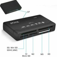 ANIMABG Четец за карта памет всичко в едно Card Reader SD SDHC Mini MicroSD M2 MMC XD CF MS Pro Duo, снимка 4 - Други - 44083570