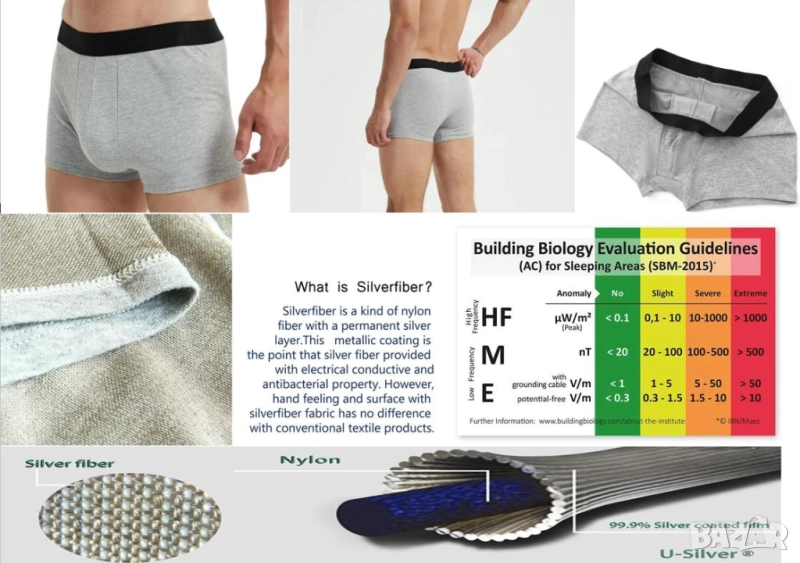 Антибактериални Боксерки Антимикробно Мъжко Бельо Дишащо Анти-миризма 100% Сребърни Нишки Бързосъхне, снимка 1